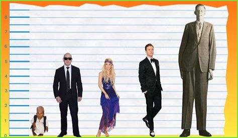 How tall is  Pitbull